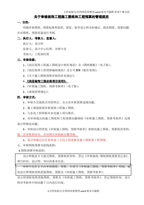 尚层装饰审核装饰工程施工图纸和工程预算的管理规定2020年8月1日