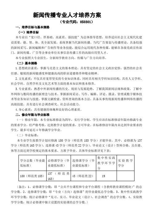 新闻传播专业人才培养方案