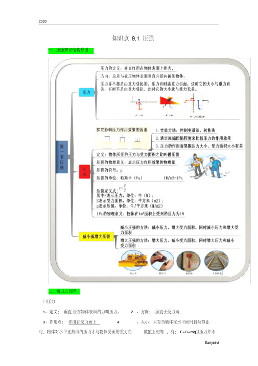 2019-2020学年八年级物理下册9.1压强期末复习精练(含解析)(新版)新人教版