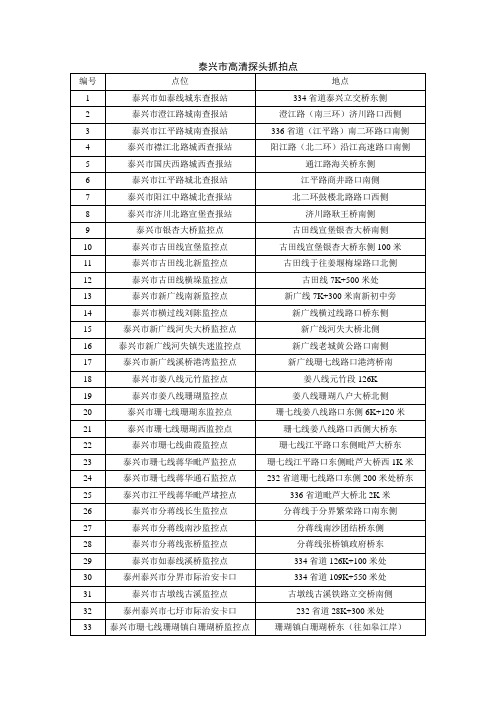泰兴市全市电子抓拍探头