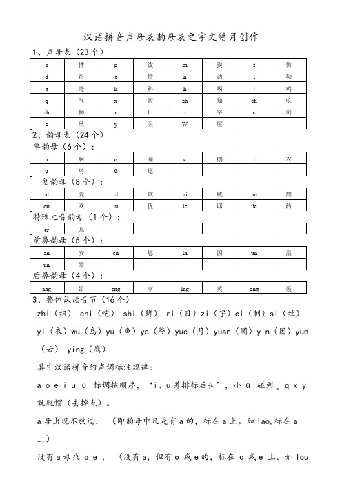 汉语拼音声母韵母全表