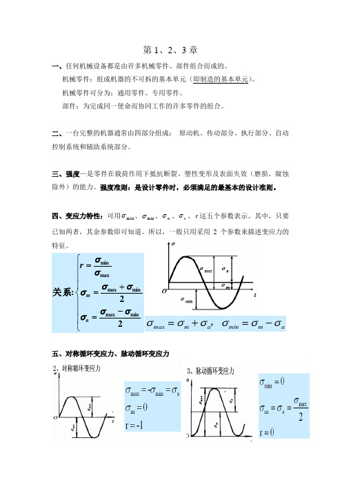 机械设计重点总结