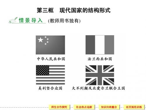 【创新设计】2013届高中政治人教版选修三 专题11-3