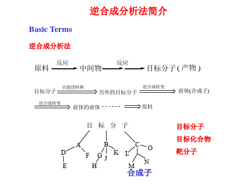 第二章：单官能团的切断