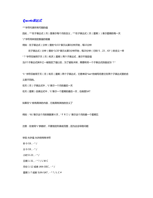 Quartz时间规则表达式