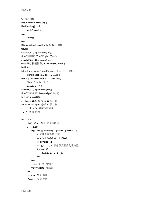照片人脸检测MATLAB代码(汇编)