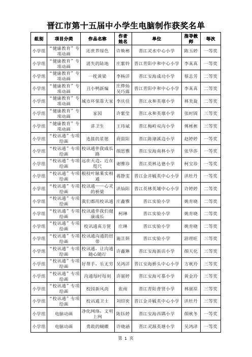 晋江市第十五届中小学生电脑制作获奖名单