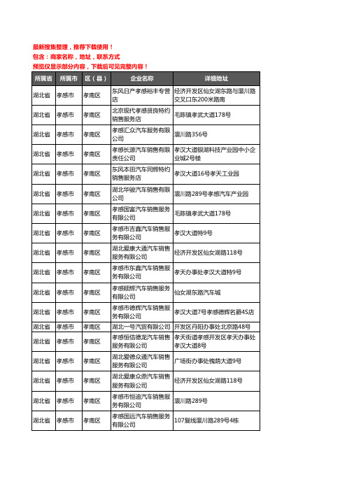 新版湖北省孝感市4S店企业公司商家户名录单联系方式地址大全33家