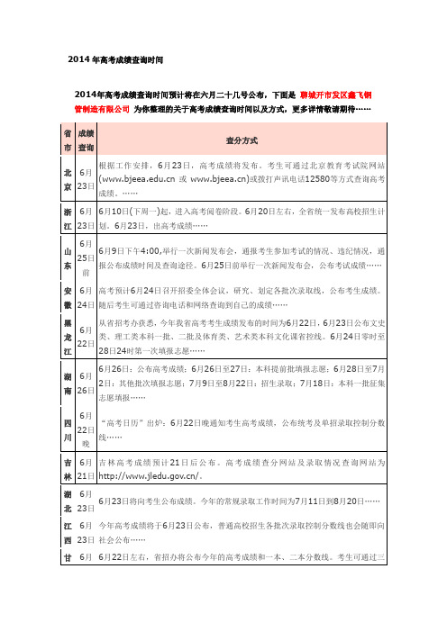 2014年高考成绩查询时间