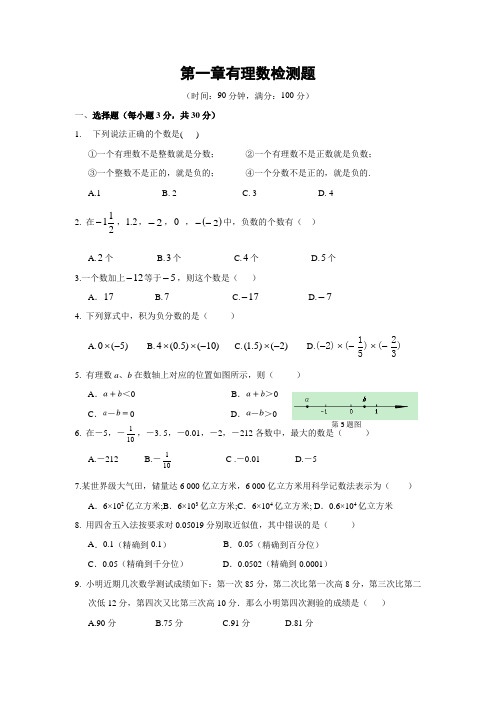 第一章-有理数单元练习题(含答案)