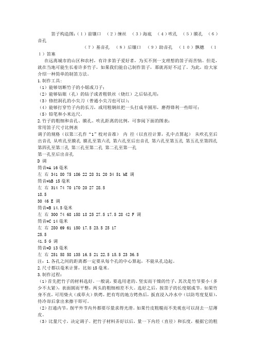 笛子构造图