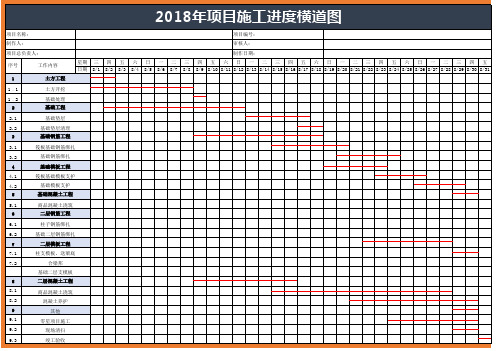 项目施工进度横道图