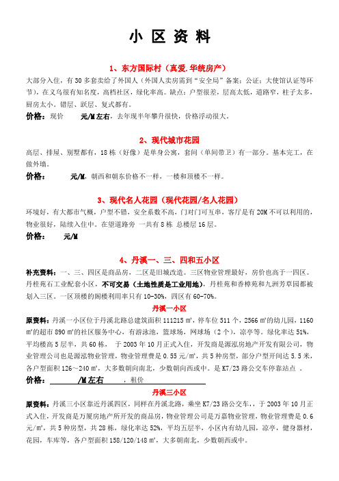 小区资料