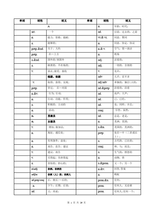 2018年安徽中考考纲词汇听写表
