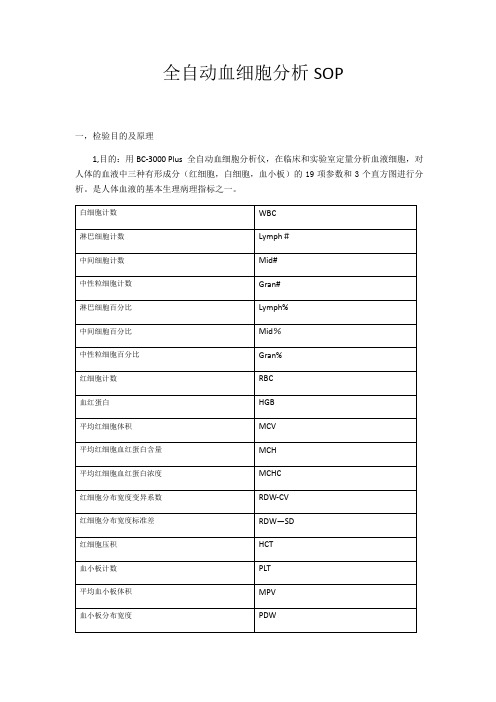 血常规SOP文件