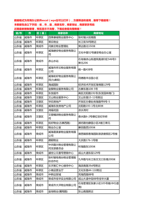 2020新版山东省威海市物业工商企业公司商家名录名单黄页联系电话号码地址大全347家