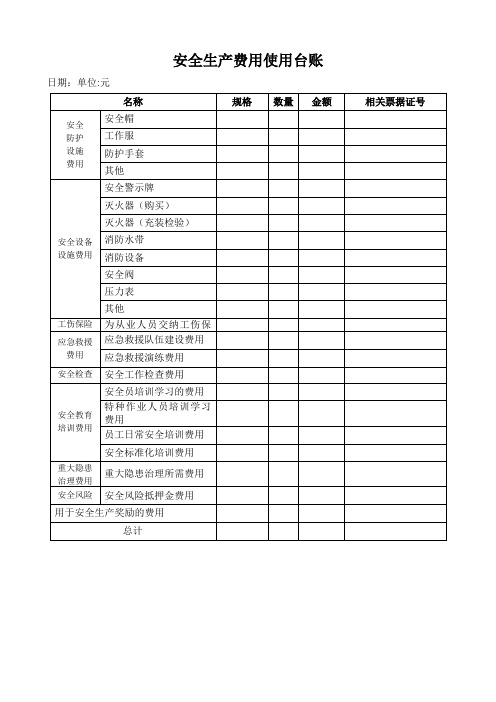 企业安全生产费用使用台账表