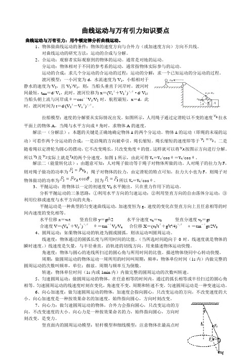 曲线运动与万有引力知识要点归纳