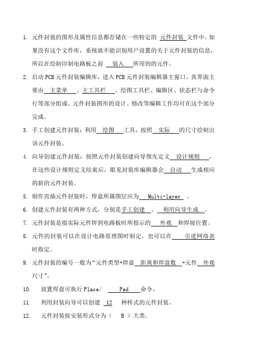 元件封装库