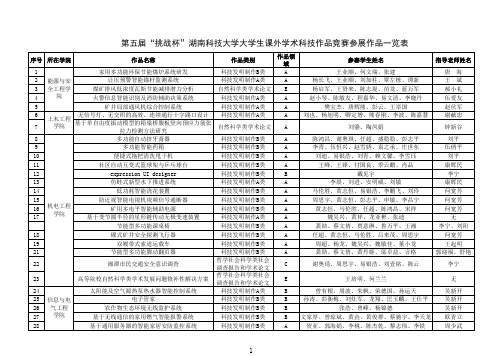 第五届“挑战杯”校大学生课外学术科技作品竞赛参展作品一览表(有领域)2.27