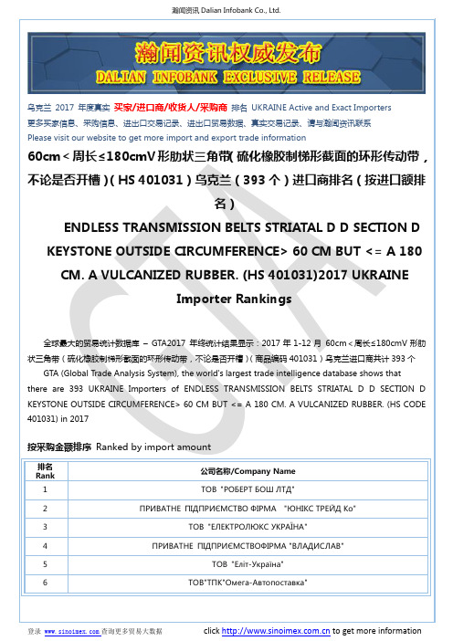 60cm＜周长≤180cmV形肋状三角带(硫化橡胶…(HS 401031)2017 乌克兰(