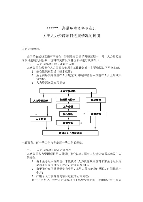 关于人力资源项目当前情况的说明[最新]