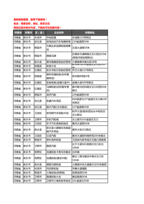 新版河南省新乡市汽车配件企业公司商家户名录单联系方式地址大全926家