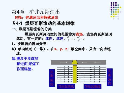 第4章 矿井瓦斯涌出(参考)