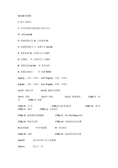 OrCAD的快捷键以及元件库统计