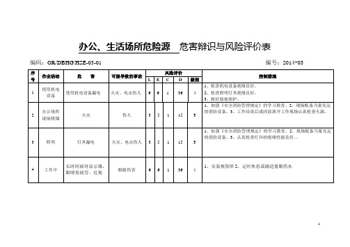 办公生活场所危害辨识与风险评价表