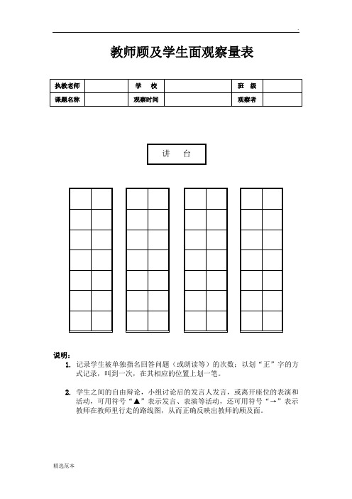观课量表——教师