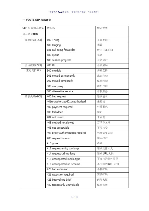 VOLTESIP代码详解及SIP流程图解(参考模板)