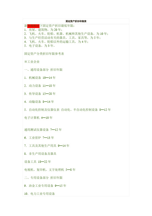 固定资产折旧年限