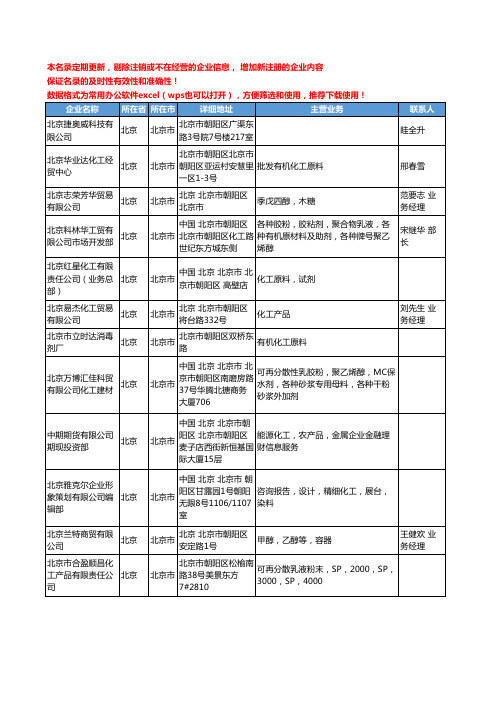 2020新版北京市有机化工原料工商企业公司名录名单黄页联系方式大全186家