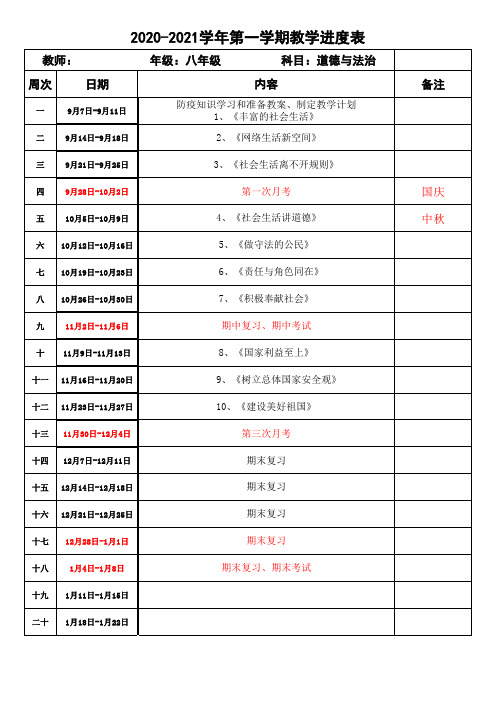 2020-2021年度八年级上道德与法治教学进度表