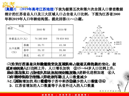 专题六人口城市与交通27页PPT