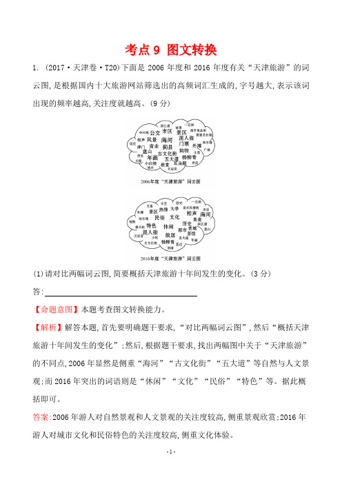 2017年高考语文分类题库 图文转换