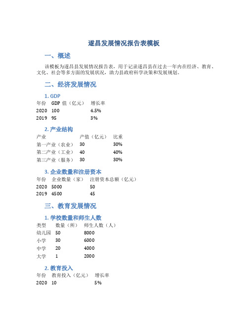 遂昌发展情况报告表模板