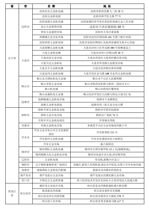 超详细全国五金机电市场名字及地址