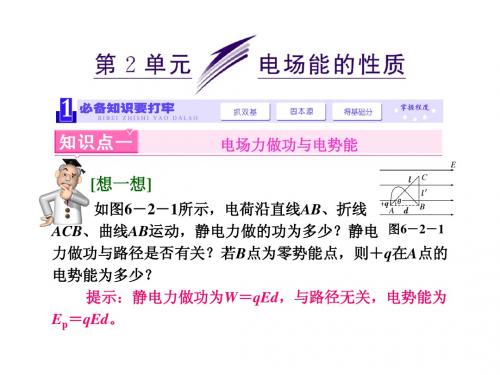 《三维设计》2014新课标高考物理一轮总复习课件 第六章 静电场第2单元 电场能的性质(56张ppt)