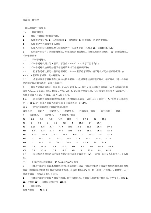 螺纹的一般知识