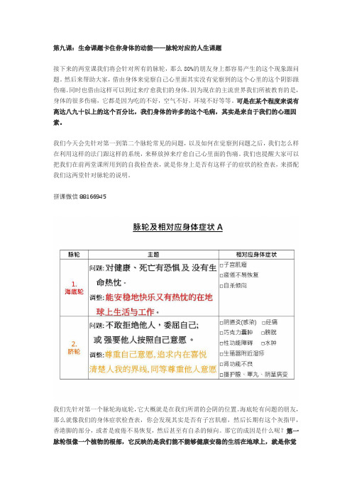 提升复原力疗愈成长课Day 09 练习：检查脉轮对应的人生课题