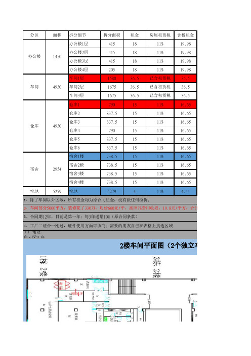 厂区面积拆分图及车间平面图