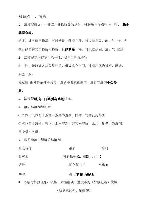 溶液知识点梳理
