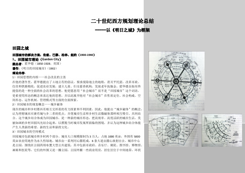 二十世纪城市规划理论总结