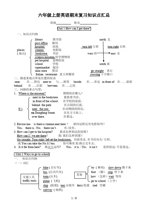 六年级上册英语期末复习知识点汇总
