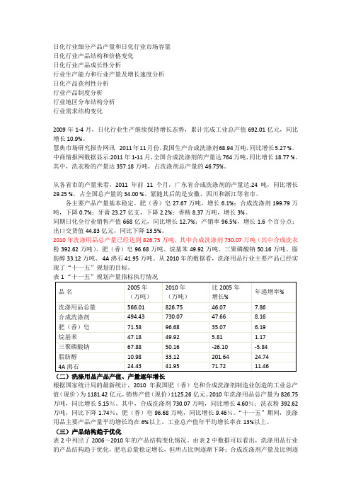 日化行业细分产品产量和市场容量范文