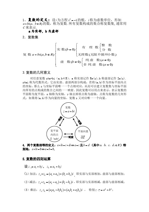 (完整版)复数基础知识点