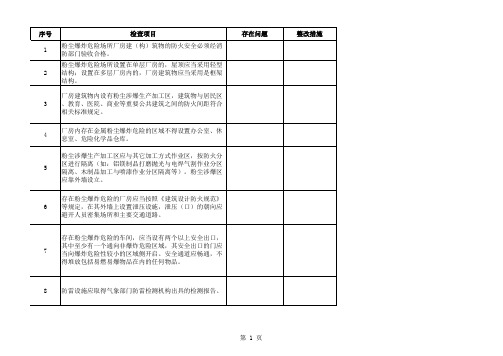 工贸行业涉爆粉尘检查表