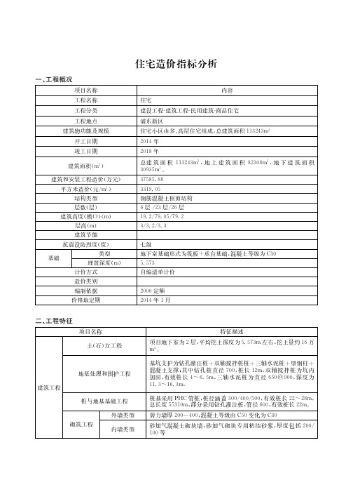 上海建设工程造价指标(参考本)